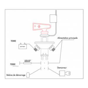 DESCONECTADOR DE BATERIA 6 POLOS FIA Plano